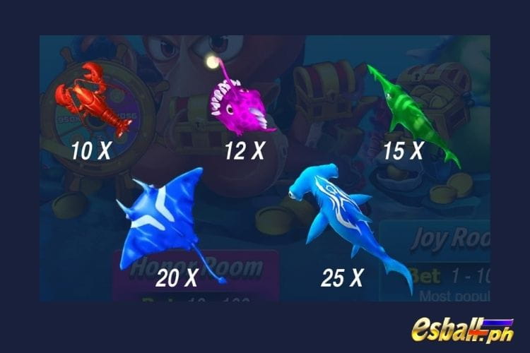 JILI Mega Fishing Paytable