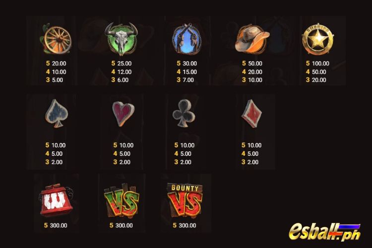 Hacksaw Bullets And Bounty Slot Paytable Hacksaw Bullets And Bounty Slot Paytable