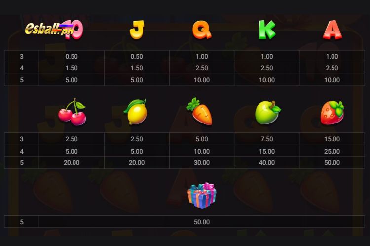Hacksaw Dork Unit Slot Paytable Hacksaw Dork Unit Slot Paytable