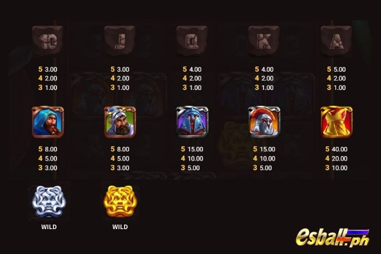 Hacksaw Eye Of Medusa Slot Paytable Hacksaw Eye Of Medusa Slot Paytable