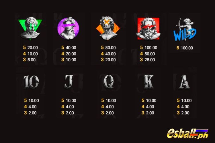 Hacksaw Invictus Slot Paytable Hacksaw Invictus Slot Paytable