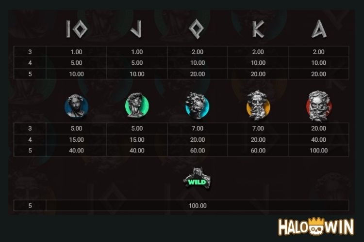 Hacksaw Itero Slot Paytable Hacksaw Itero Slot Paytable