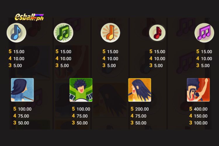Hacksaw The Respinners Slot Paytable Hacksaw The Respinners Slot Paytable