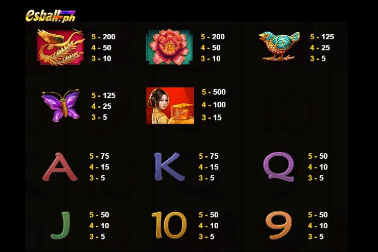 JDB Beauty And The Kingdom Slot Paytable JDB Beauty And The Kingdom Slot Paytable