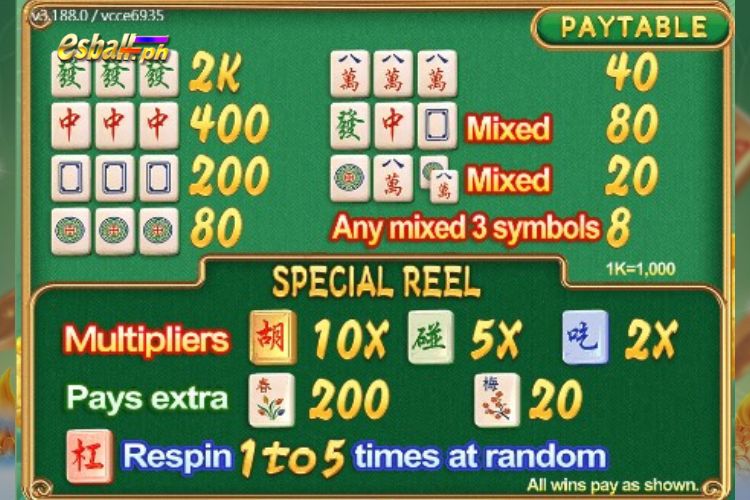 JDB Big Three Dragons Slot Paytable JDB Big Three Dragons Slot Paytable