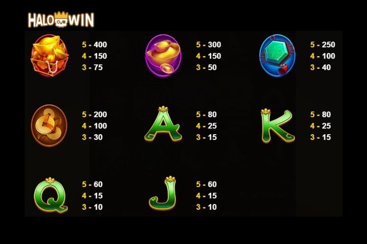 JDB Blossom Of Wealth Slot Paytable JDB Blossom Of Wealth Slot Paytable