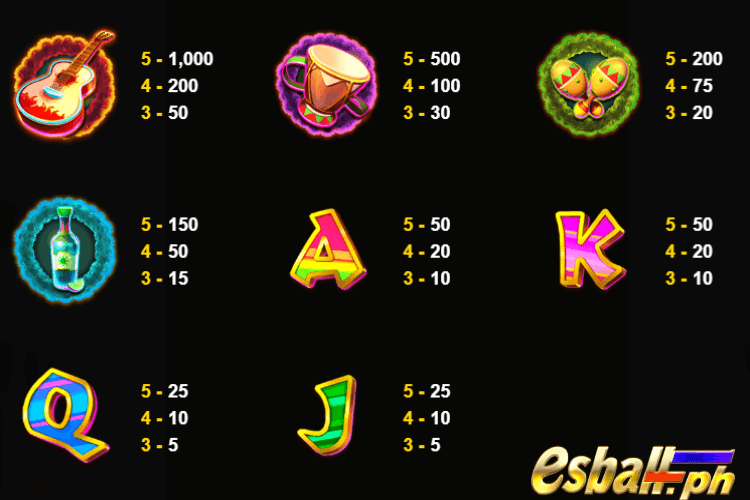 JDB Boom Fiesta Slot Game - Paytable JDB Boom Fiesta Slot Game - Paytable
