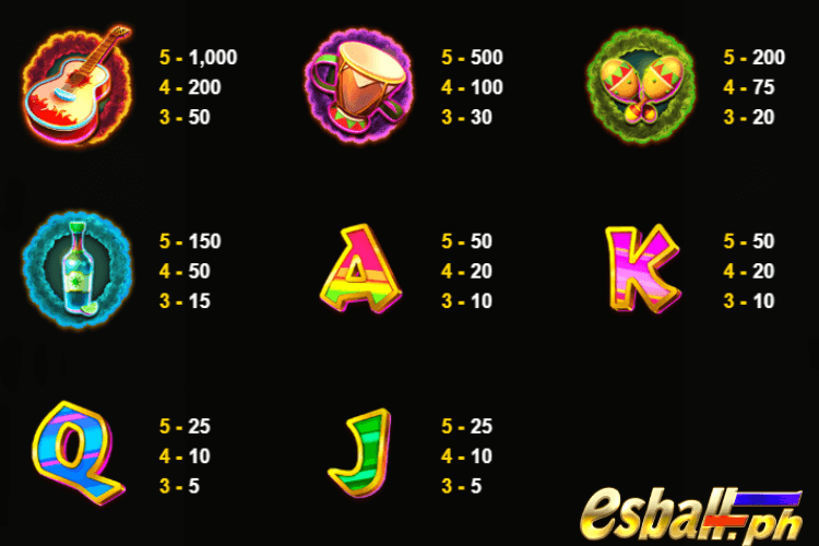 Free Spin Bonus Game - Paytable Free Spin Bonus Game - Paytable