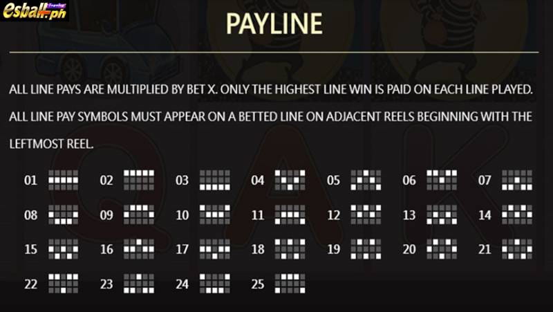 Payline of JDB Burglar Game Payline of JDB Burglar Game