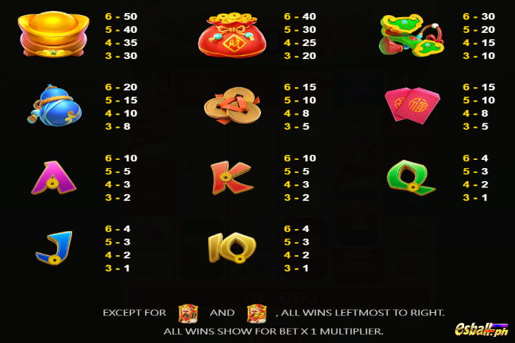 Caishen Coming JDB Slot Game Symbols and Paytable Caishen Coming JDB Slot Game Symbols and Paytable