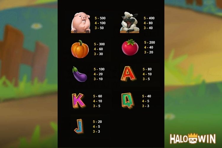 JDB Coo Coo Farm Slot Paytable JDB Coo Coo Farm Slot Paytable