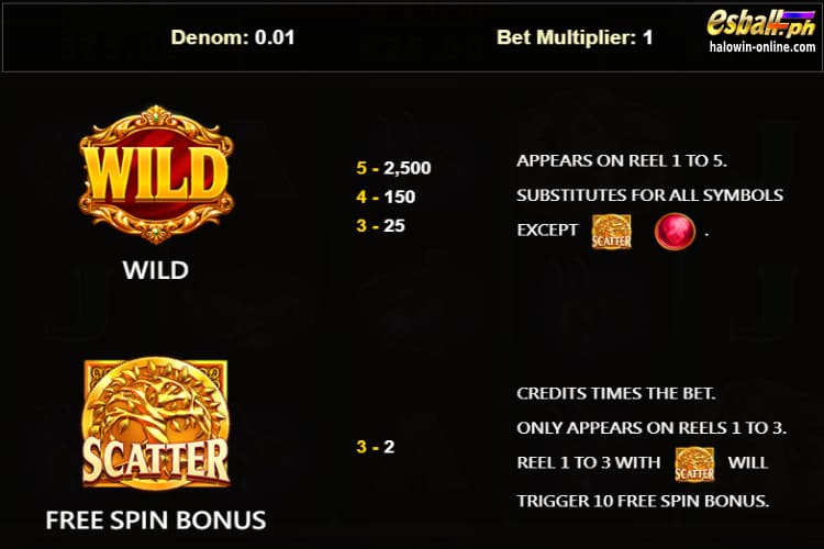 JDB Elemental Link Fire Slot Game Symbols JDB Elemental Link Fire Slot Game Symbols