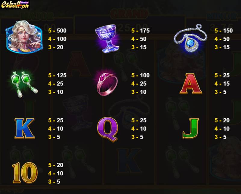 Elemental Link Water Slot Payouts Elemental Link Water Slot Payouts