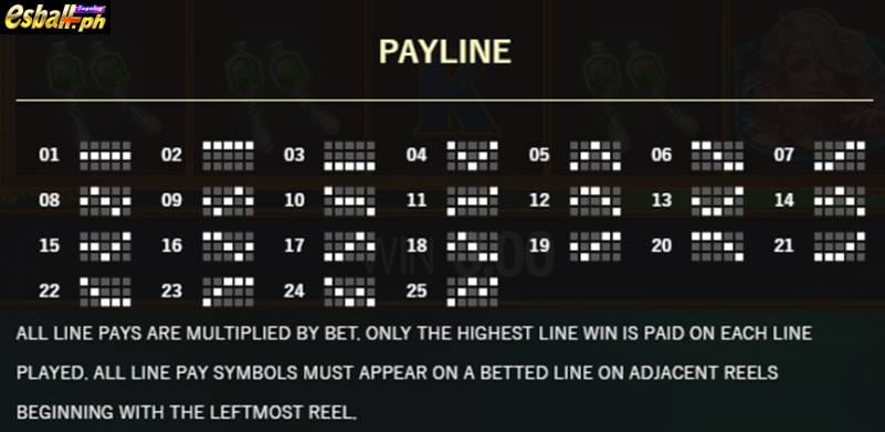 JDB Elemental Link Water Slot Payline JDB Elemental Link Water Slot Payline