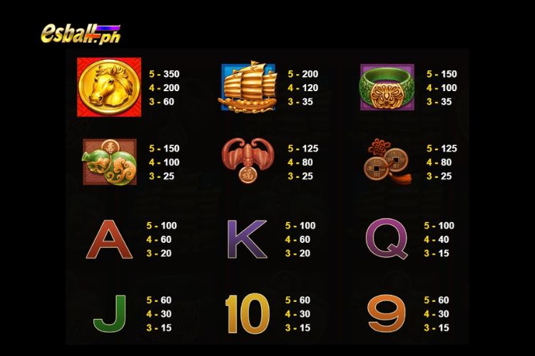 JDB Fortune Horse Slot Game Paytable JDB Fortune Horse Slot Game Paytable
