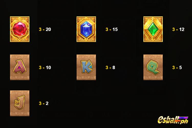 JDB Fortune Jewel Slot Game Paytable JDB Fortune Jewel Slot Game Paytable