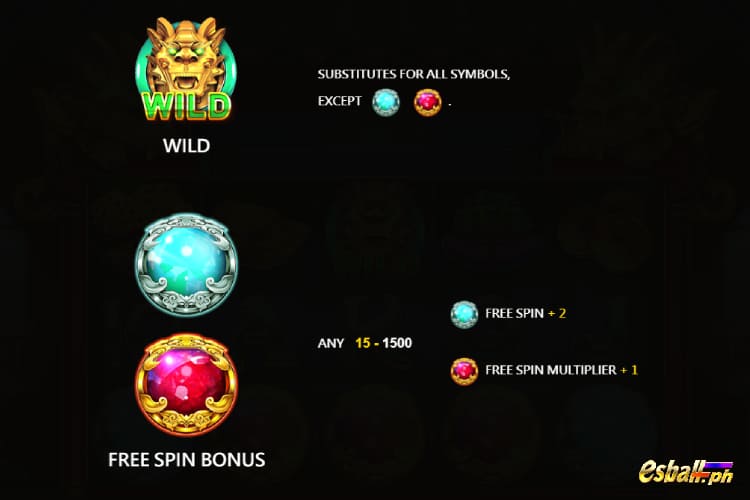 Fortune Treasure Slot Symbols Fortune Treasure Slot Symbols