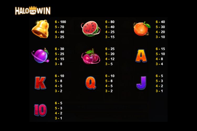JDB Fruity Bonanza Combo Slot Paytable JDB Fruity Bonanza Combo Slot Paytable