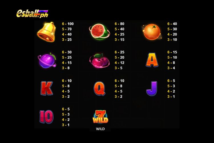 JDB Fruity Bonanza Slot Paytable JDB Fruity Bonanza Slot Paytable