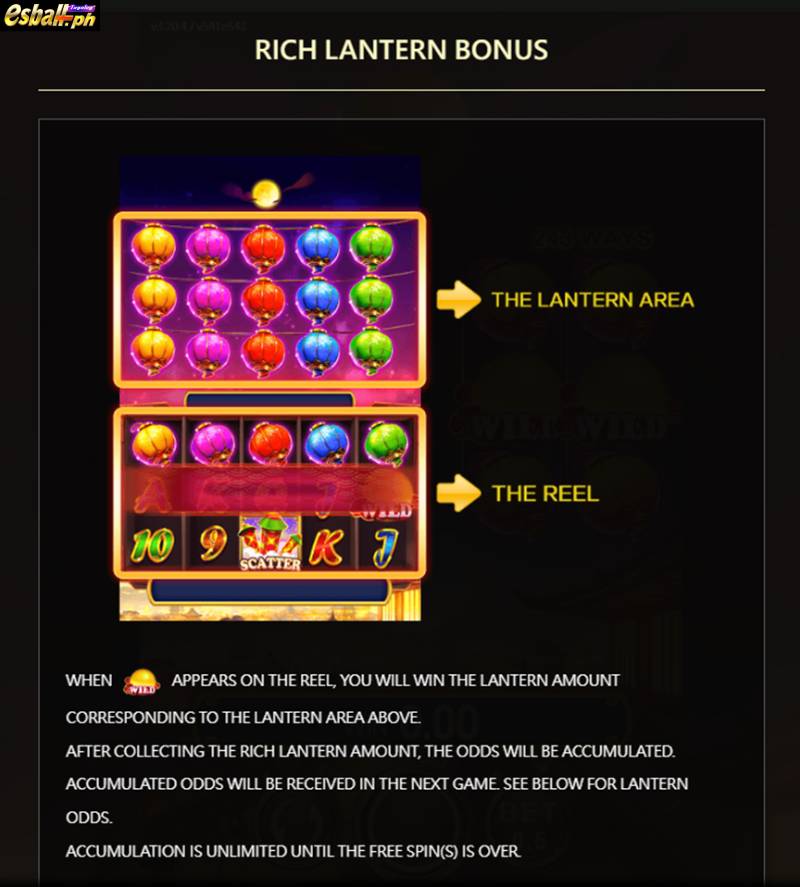Rich Lantern Bonus of Lantern Wealth Slot Game Rich Lantern Bonus of Lantern Wealth Slot Game