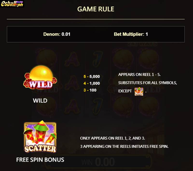 Lantern Wealth Slot Symbols Lantern Wealth Slot Symbols