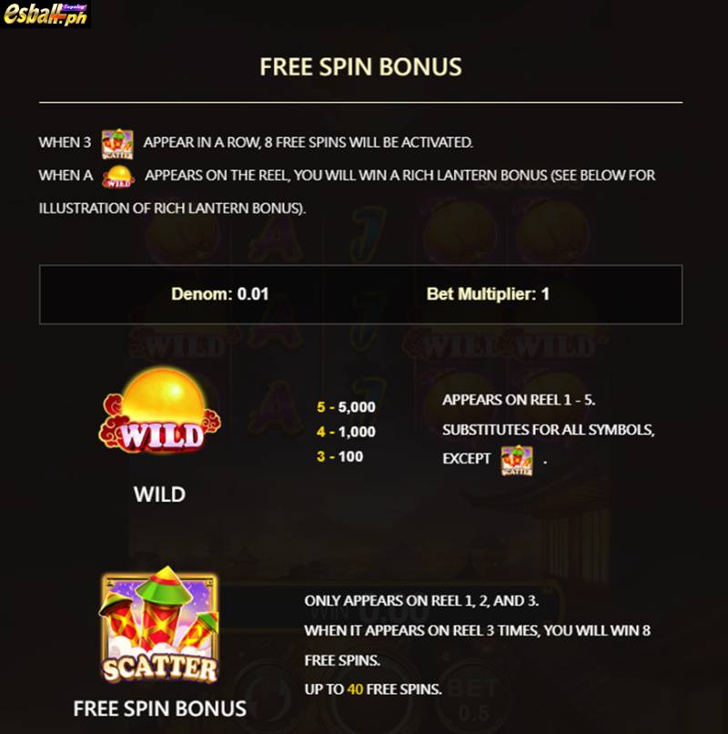 Free Spin Bonus of Lantern Wealth Slot Game Free Spin Bonus of Lantern Wealth Slot Game