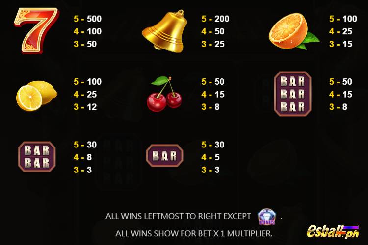 JDB Lucky 777 Paytable in the free game JDB Lucky 777 Paytable in the free game
