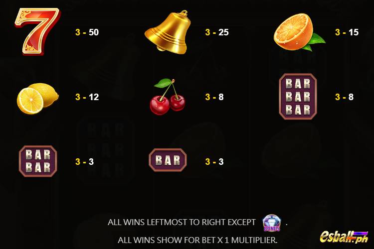 JDB Lucky 777 Slot Game Paytable JDB Lucky 777 Slot Game Paytable