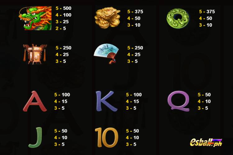 JDB Lucky Dragons Slot Game - Slot Game Symbols & Paytable JDB Lucky Dragons Slot Game - Slot Game Symbols & Paytable