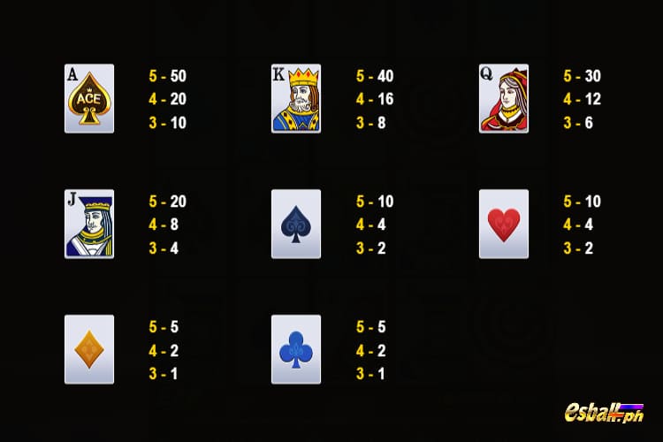 JDB Magic Ace Slot Paytable JDB Magic Ace Slot Paytable
