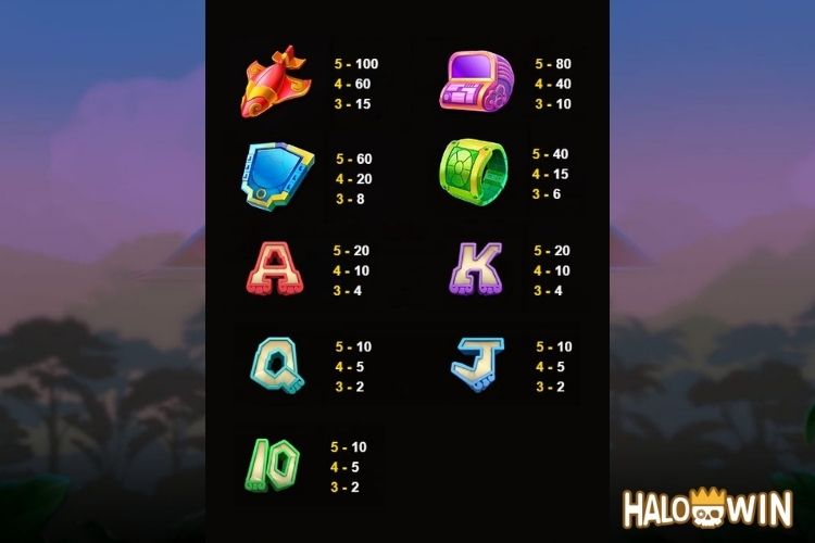 JDB Maya Gold Crazy Slot Paytable JDB Maya Gold Crazy Slot Paytable