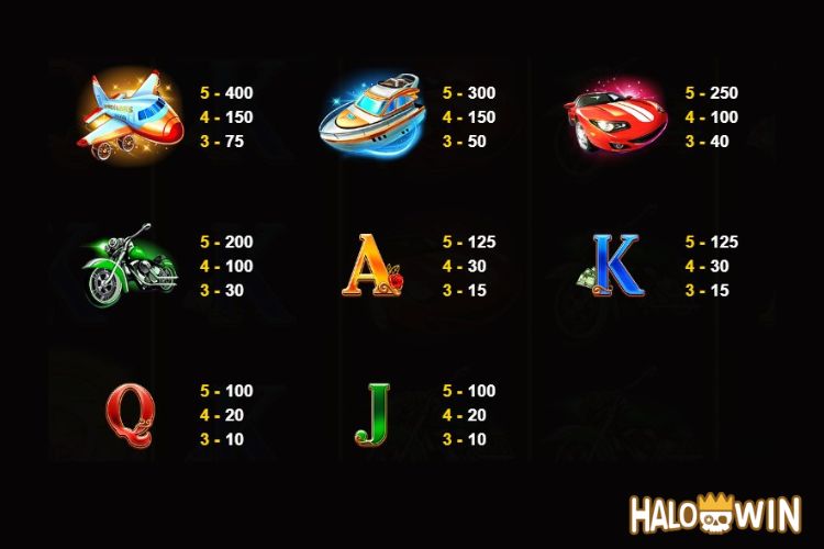 JDB Moneybags Man Slot Paytable JDB Moneybags Man Slot Paytable