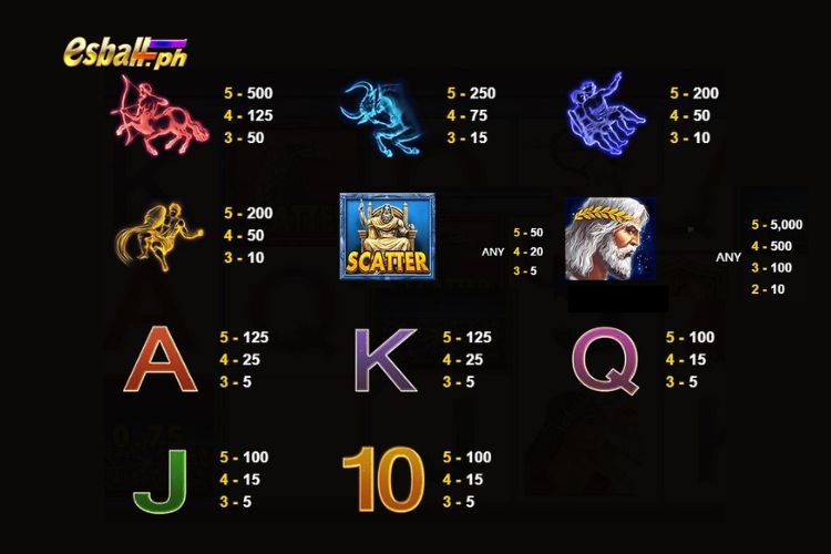 JDB Olympian Temple Slot Paytable: Free Spin JDB Olympian Temple Slot Paytable: Free Spin