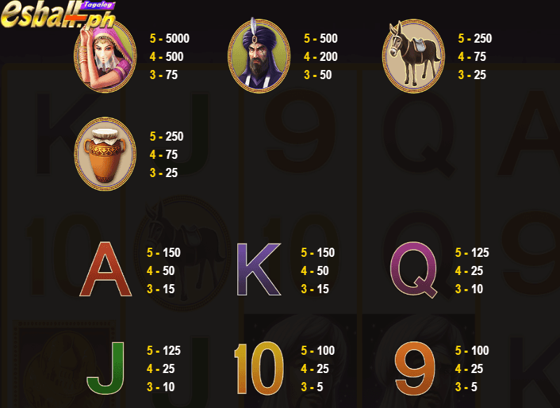 JDB Open Sesame Slot Game Features - Paytable JDB Open Sesame Slot Game Features - Paytable