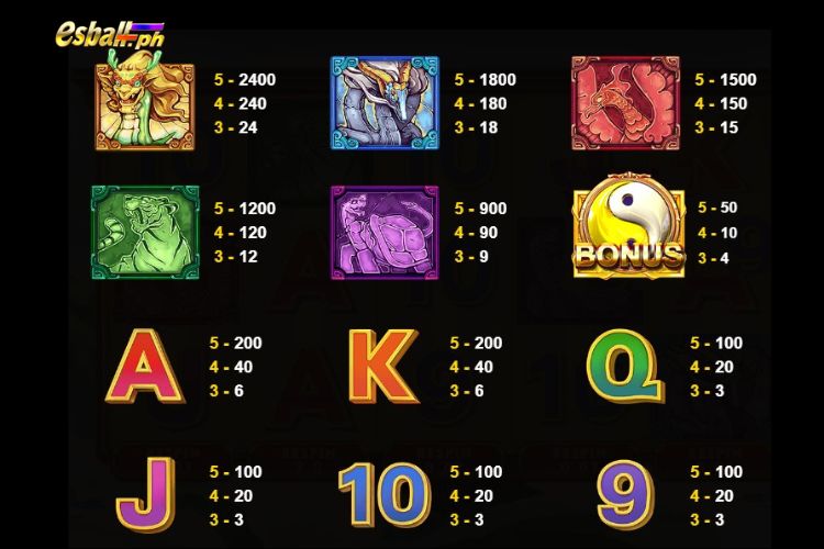 JDB Orient Animals Slot Paytable JDB Orient Animals Slot Paytable