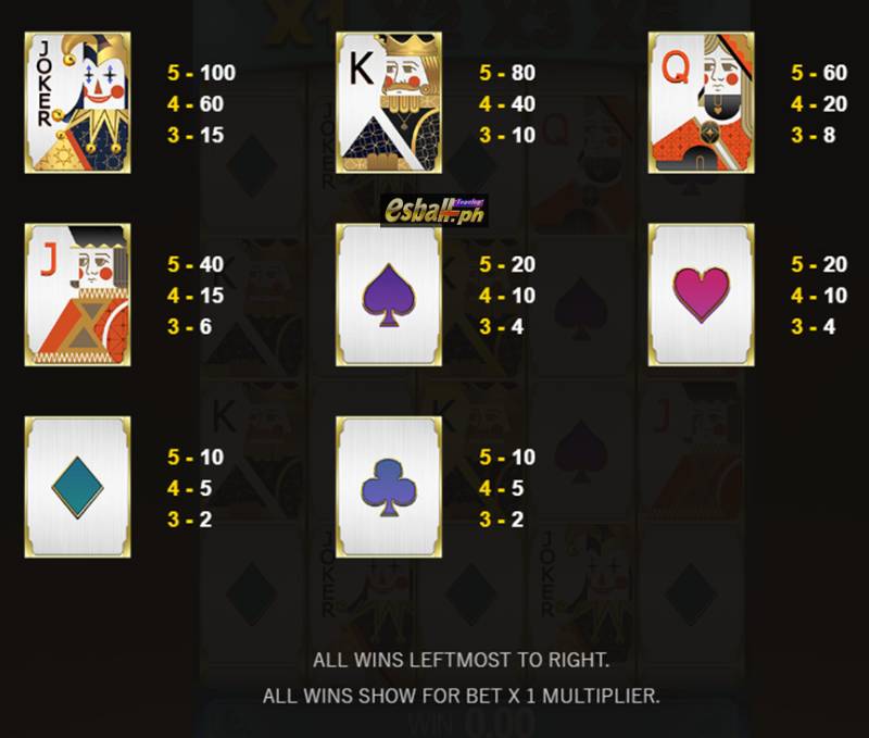 JDB Trump Card Slot Game Paytable JDB Trump Card Slot Game Paytable
