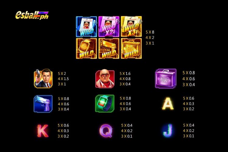 Jili Agent Ace Slot Game Paytable Jili Agent Ace Slot Game Paytable