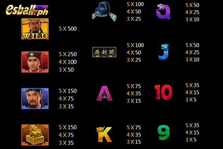 Bao Boon Chin Slot Paytable Bao Boon Chin Slot Paytable