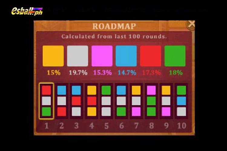 JILI Color Game Roadmap JILI Color Game Roadmap