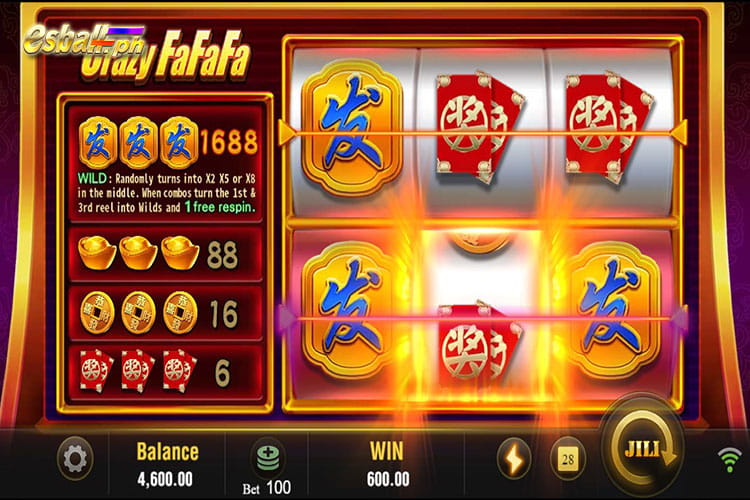 Jili Crazy FaFaFa Slot Free Respin Game Jili Crazy FaFaFa Slot Free Respin Game