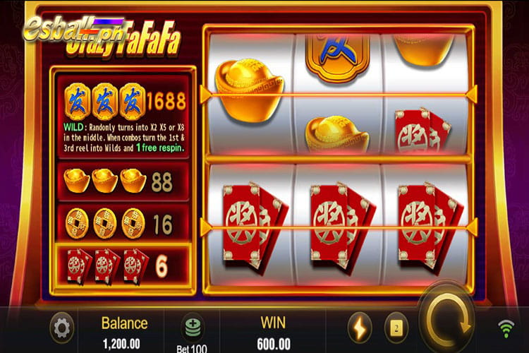 Bet 100 pesos and win 600 pesos on Jili Crazy FaFaFa Big Win! Bet 100 pesos and win 600 pesos on Jili Crazy FaFaFa Big Win!