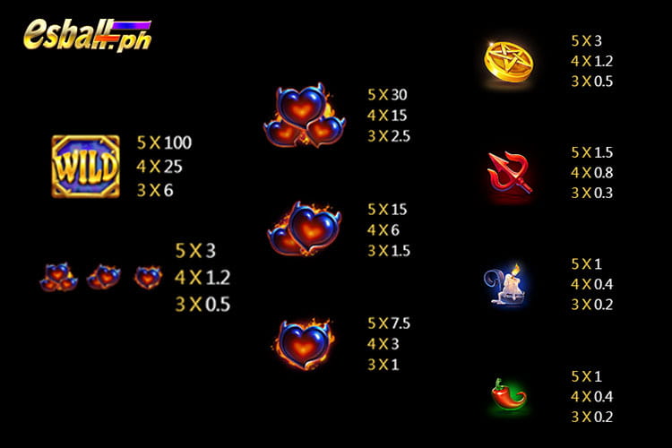 Jili Devil Fire Slot Paytable Jili Devil Fire Slot Paytable