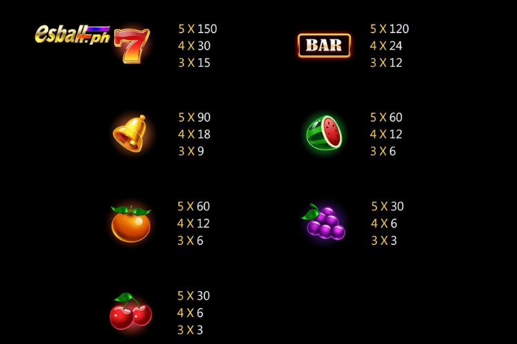 Diamond Party Jili Slot Game Paytable Diamond Party Jili Slot Game Paytable