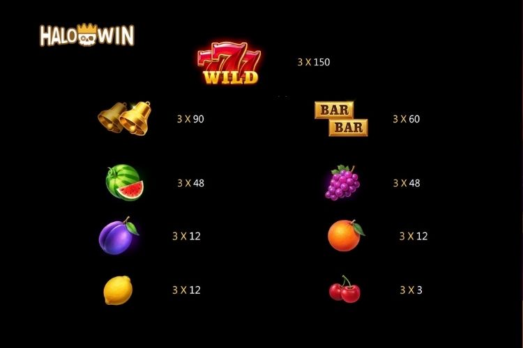 Jili Fortune Coins Slot Paytable Jili Fortune Coins Slot Paytable