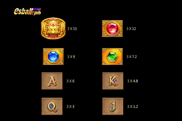 Jili Fortune Gems 2 Slot Paytable Jili Fortune Gems 2 Slot Paytable