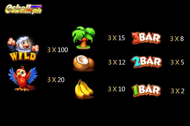 JILI Fortune Monkey Games Paytable JILI Fortune Monkey Games Paytable