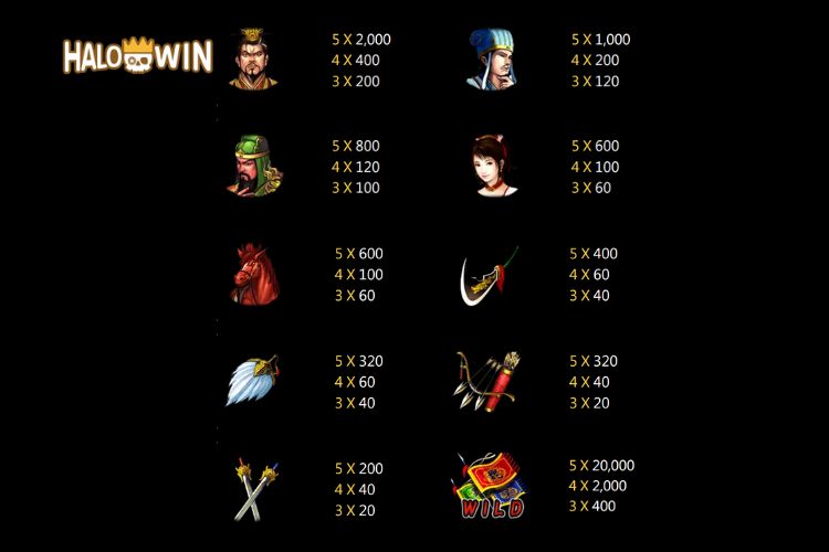 Jili God of Martial Slot Paytable Jili God of Martial Slot Paytable