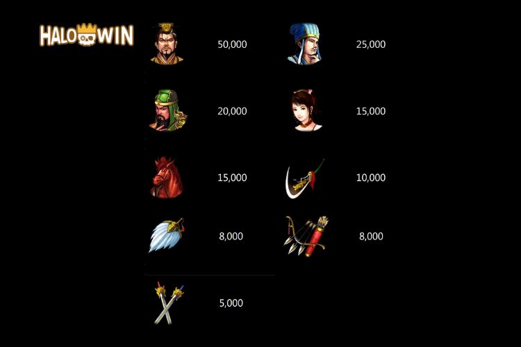 God of Martial Slot Progressive Jackpot Paytable God of Martial Slot Progressive Jackpot Paytable