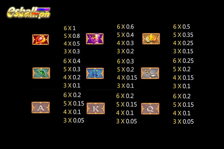 Jili Golden Temple Slot Game Paytable Jili Golden Temple Slot Game Paytable