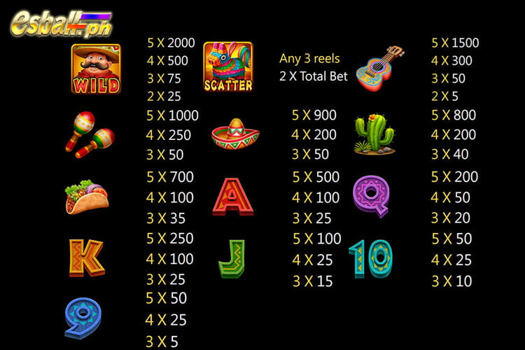Jili Hot Chilli Slot Game Paytable Jili Hot Chilli Slot Game Paytable